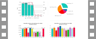 Analytics - Top Indicators video